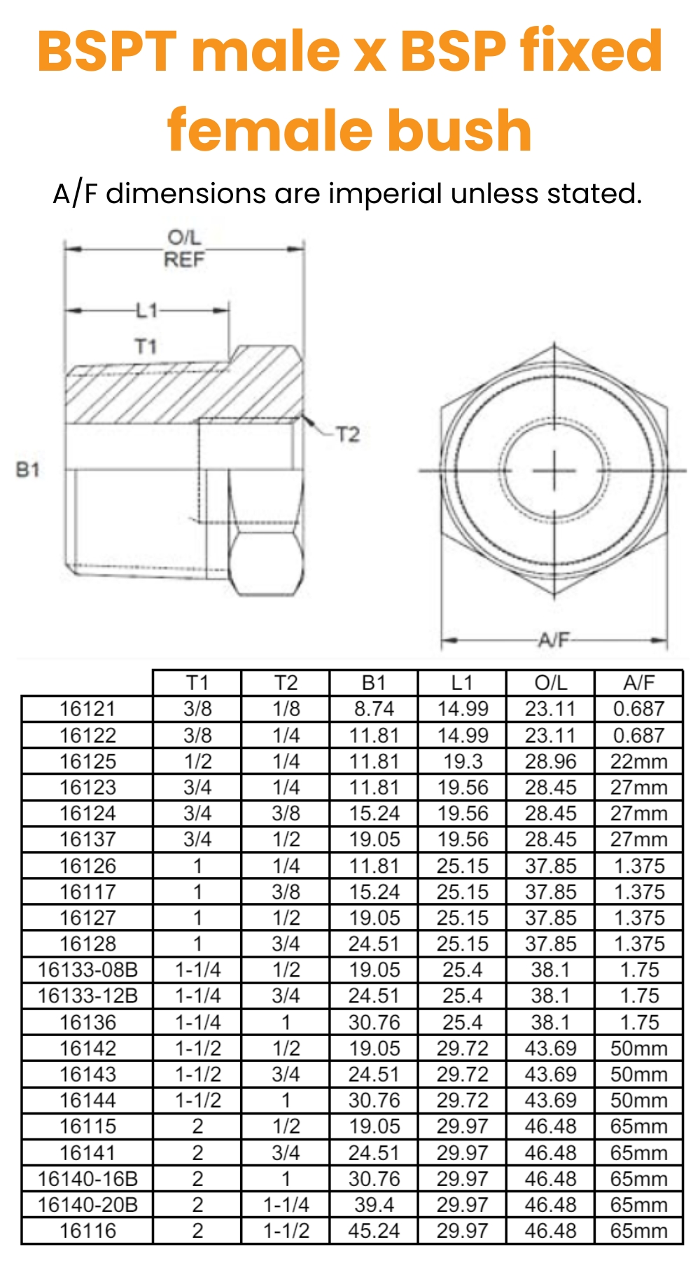 3/8 BSPT x 1/8 BSP M/Fix Fem Bush Hydraulic Adaptor